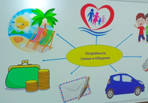 Формирование финансовой грамотности у детей старшего дошкольного возраста Формирование финансовой грамотности у детей старшего дошкольного возраста.